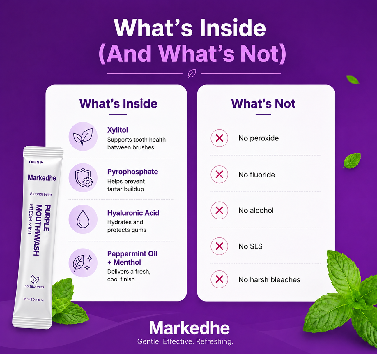 Markedhe Purple Mouthwash