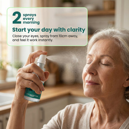 Markedhe Lutein Eye Spray-Make vision clearer