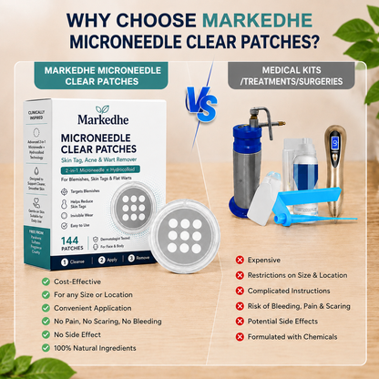 Markedhe 2-in-1 Microneedle & Hydrocolloid Patch🍀| Removes Raised Moles, Acne, Flat Warts & Skin Tags | Helps Improve Wrinkles, Scars & Blemishes | Invisible Patches for Face & Body