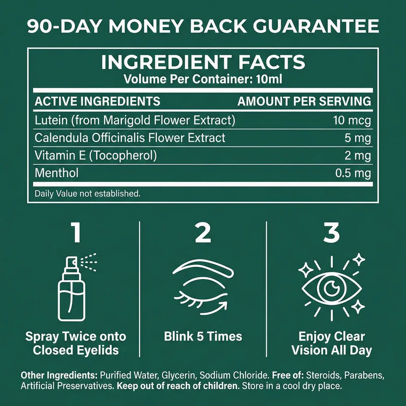 Markedhe Lutein Eye Spray-Make vision clearer