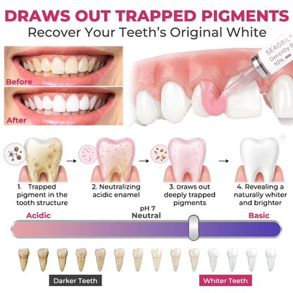 Cavity-Repair Natural Enamel Filling Gel