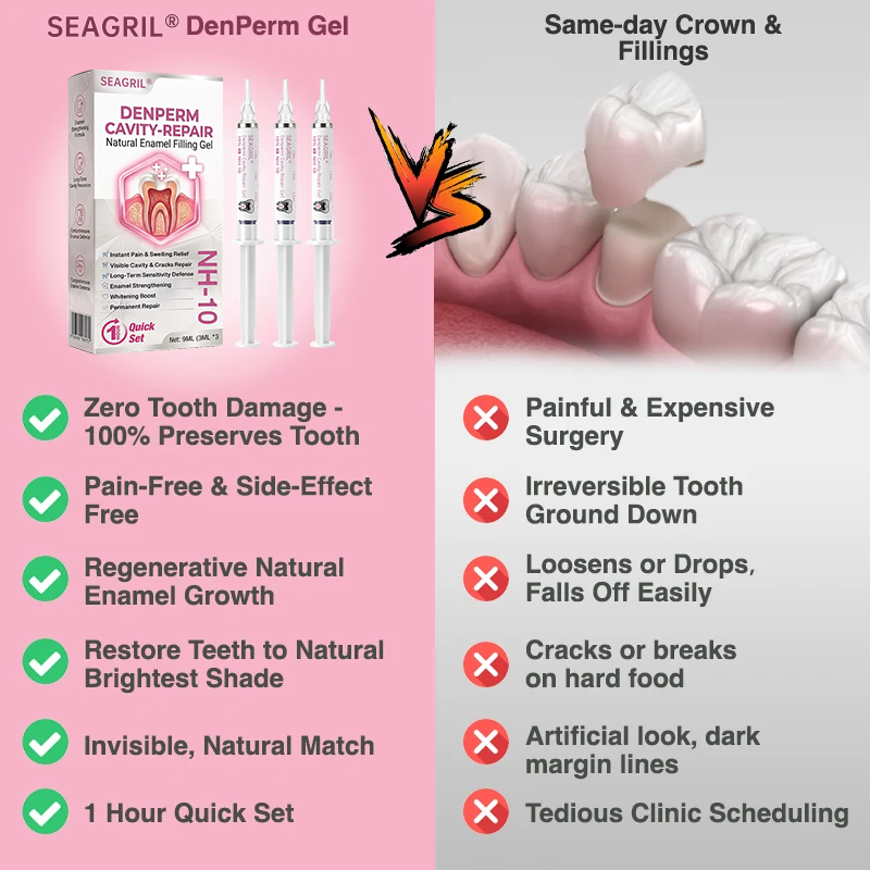 Cavity-Repair Natural Enamel Filling Gel